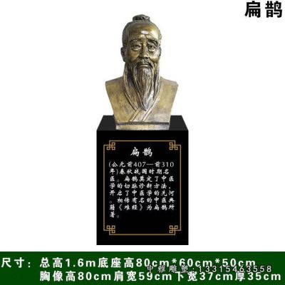 扁鹊胸像铜雕